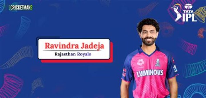 Discover Ravindra Jadeja's Financial Empire: Hidden Assets Revealed