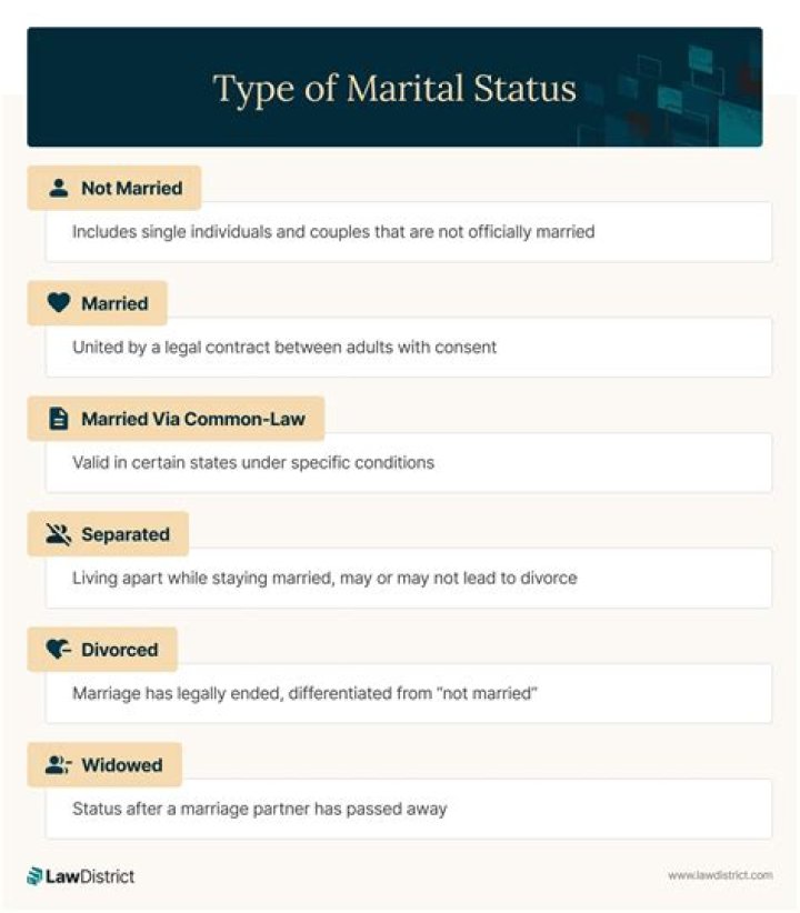 Exploring Hunter Hayes' Sexuality And Marital Status