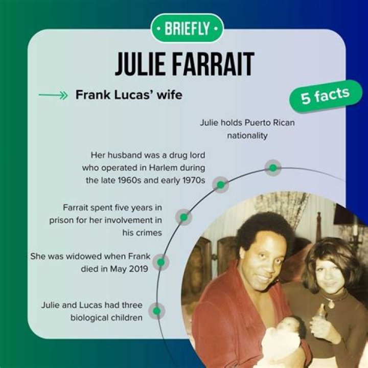 Frank Lucas wife: Why Was Julianna Farrait Jailed For 5 Years?