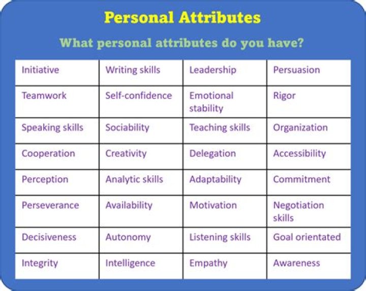 Inside Her Life And Physical Attributes