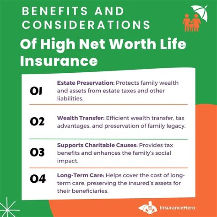 Net Worth, Life, And Impact Revealed