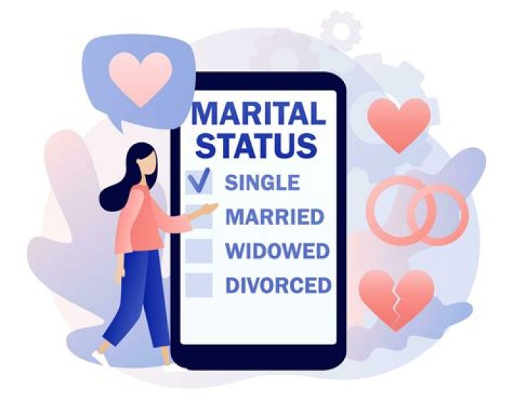 Uncovering Marital Status And Personal Dynamics