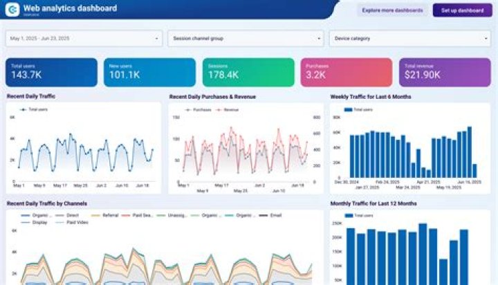 Unveiling Leroy Smart's Net Worth: Discoveries And Financial Insights