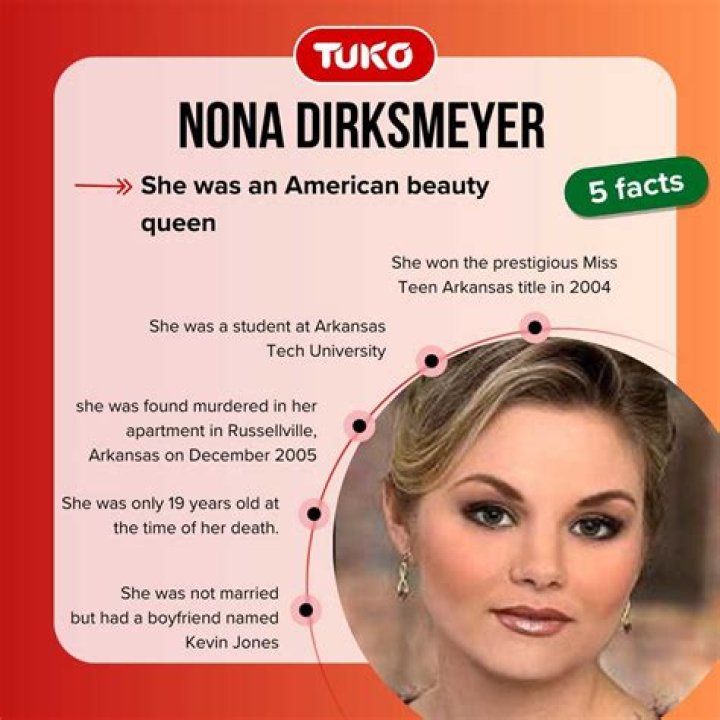 Who Was Nona Dirksmeyer? Keith Morrison Explores The Unsolved Murder Of Beauty Queen